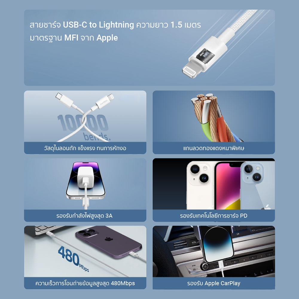 สายชาร์จเร็ว CUKTECH รุ่น CL315P USB-C to Lightning 3A ยาว 1.5 เมตร สีขาว (รองรับการชาร์จ PD)_2